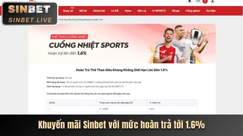 Kho game đa dạng của mksport nổ hũ